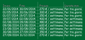 casa vacanze il delfino tariffe 2014